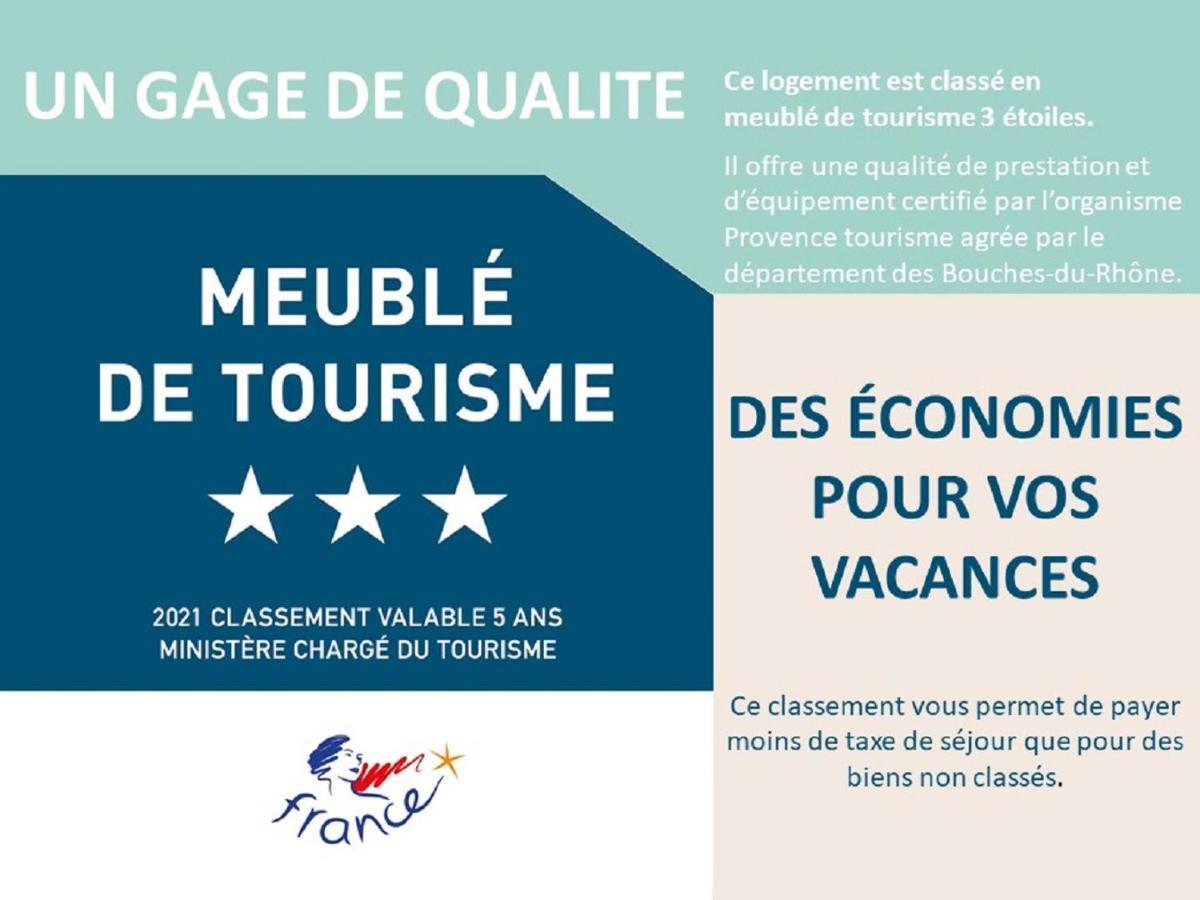 Studio Alon Ideal Pour Vos Vacances Ou Sejours Pros Saint-Cyr-sur-Mer Exteriör bild